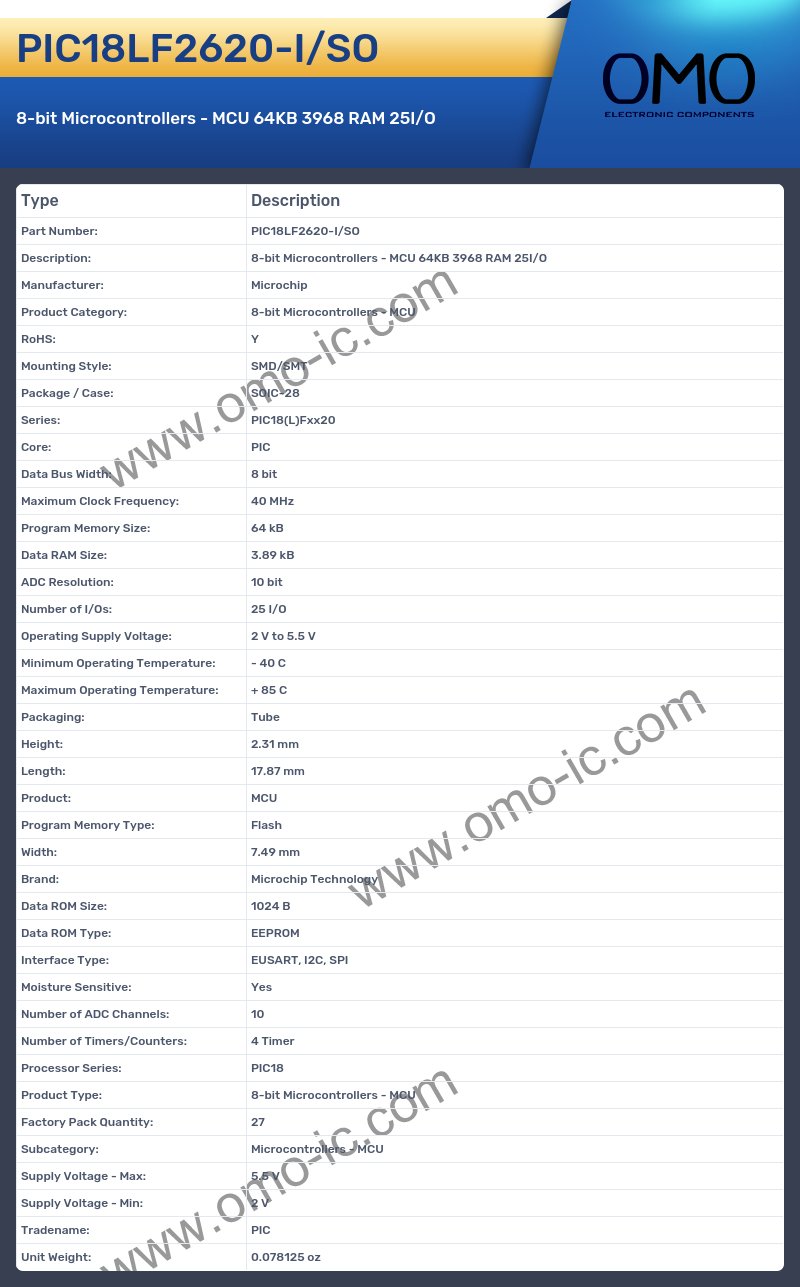 PIC18LF2620-I/SO