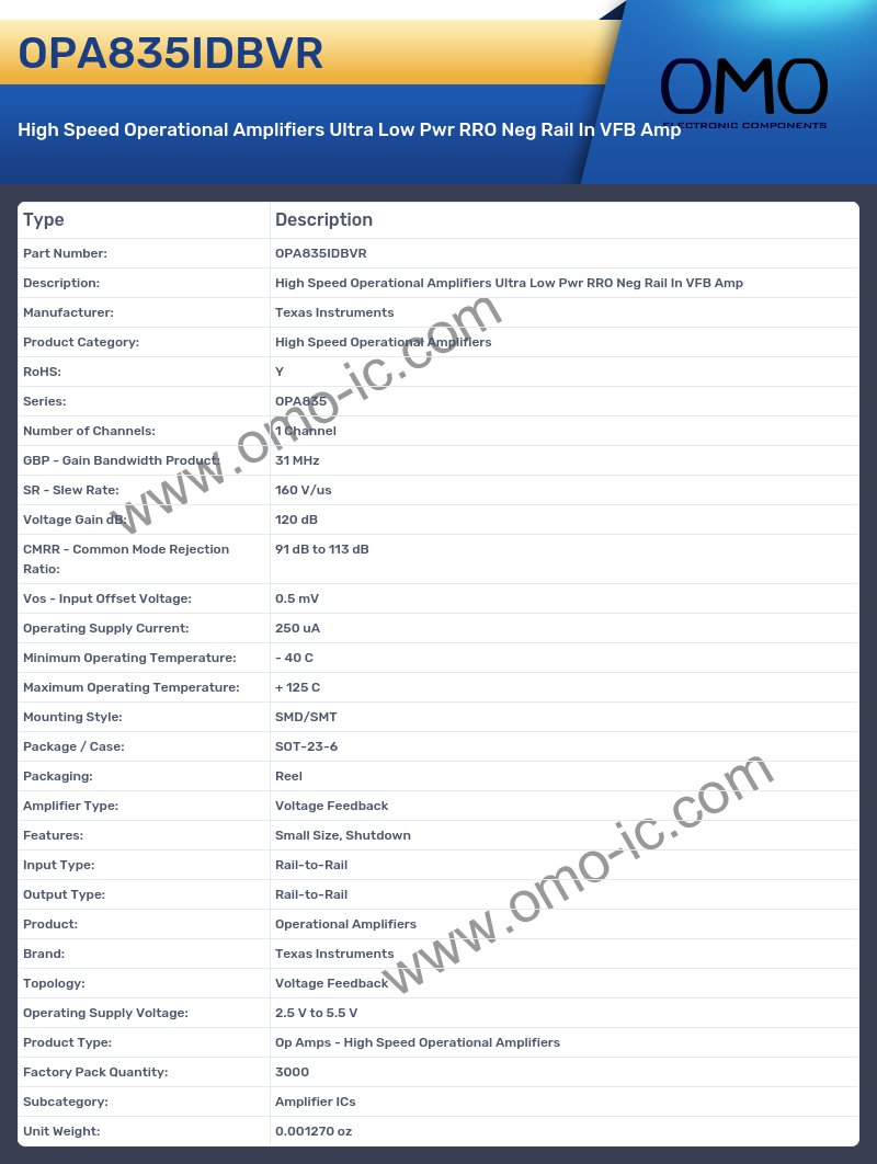 OPA835IDBVR