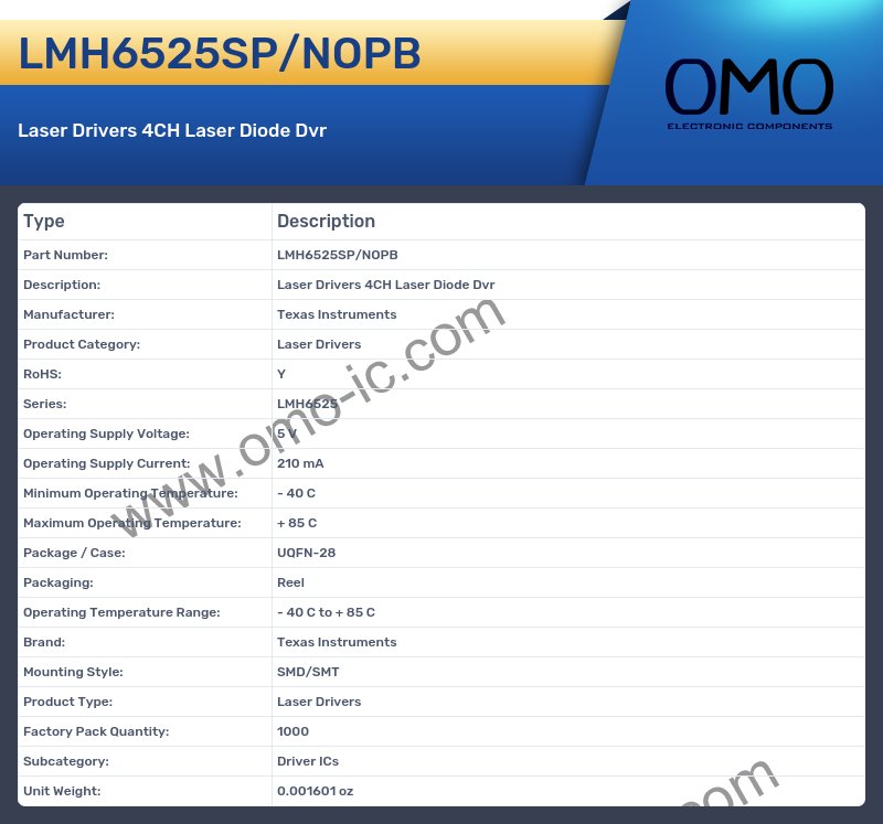LMH6525SP/NOPB