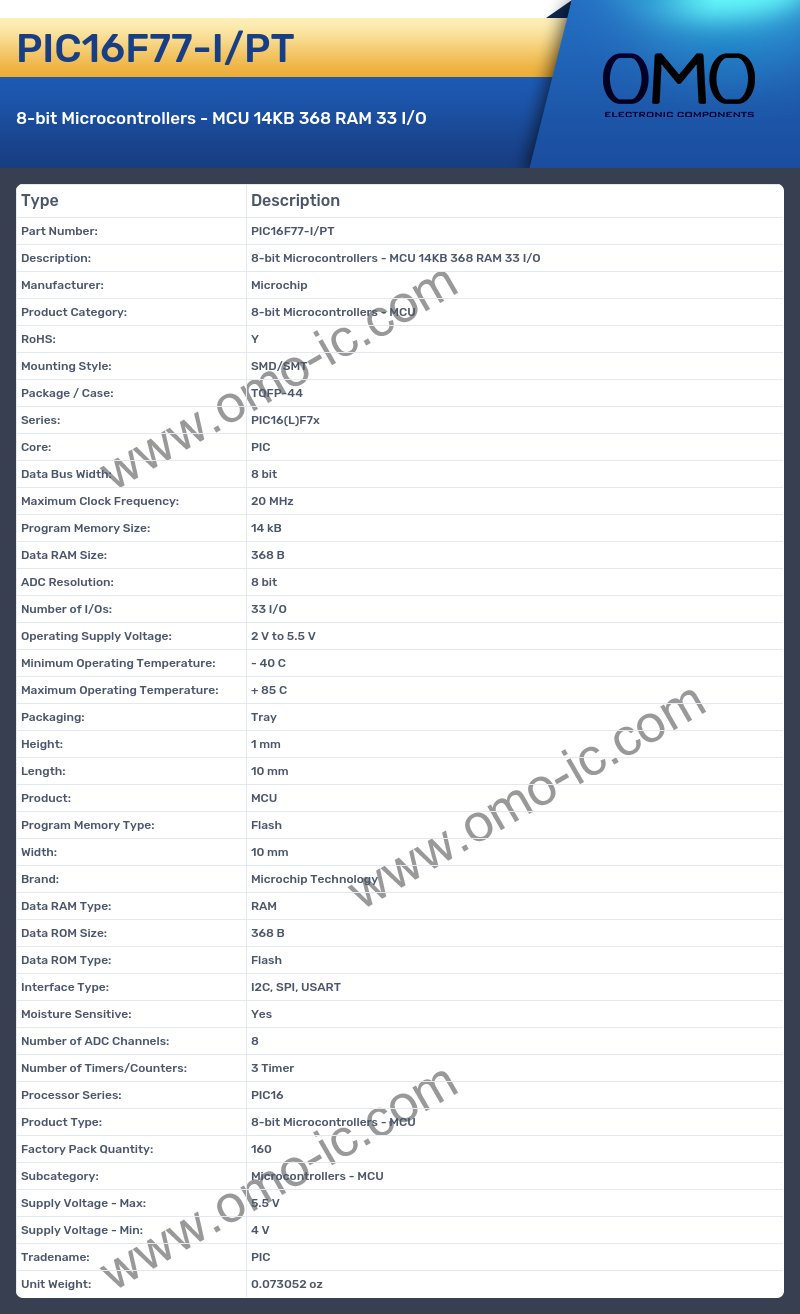 PIC16F77-I/PT