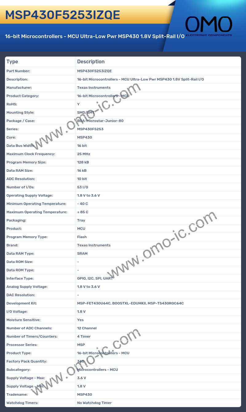 MSP430F5253IZQE