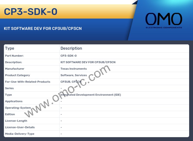 CP3-SDK-0
