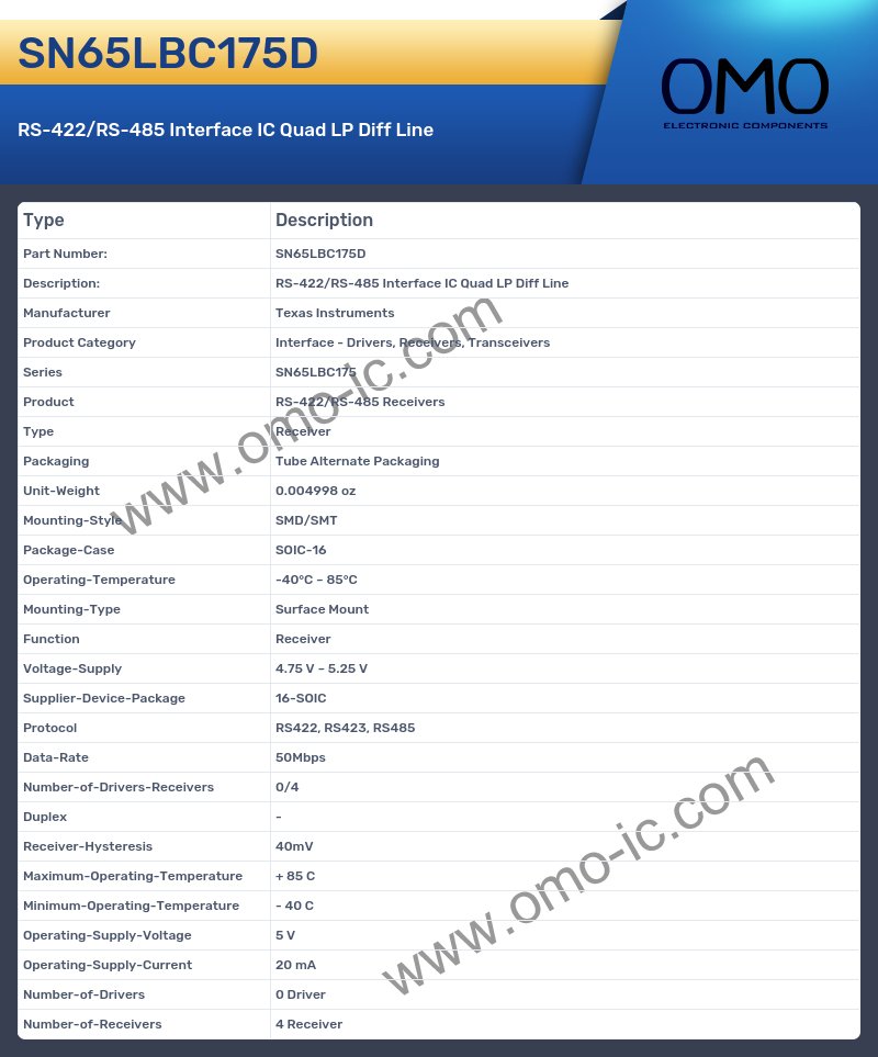 SN65LBC175D