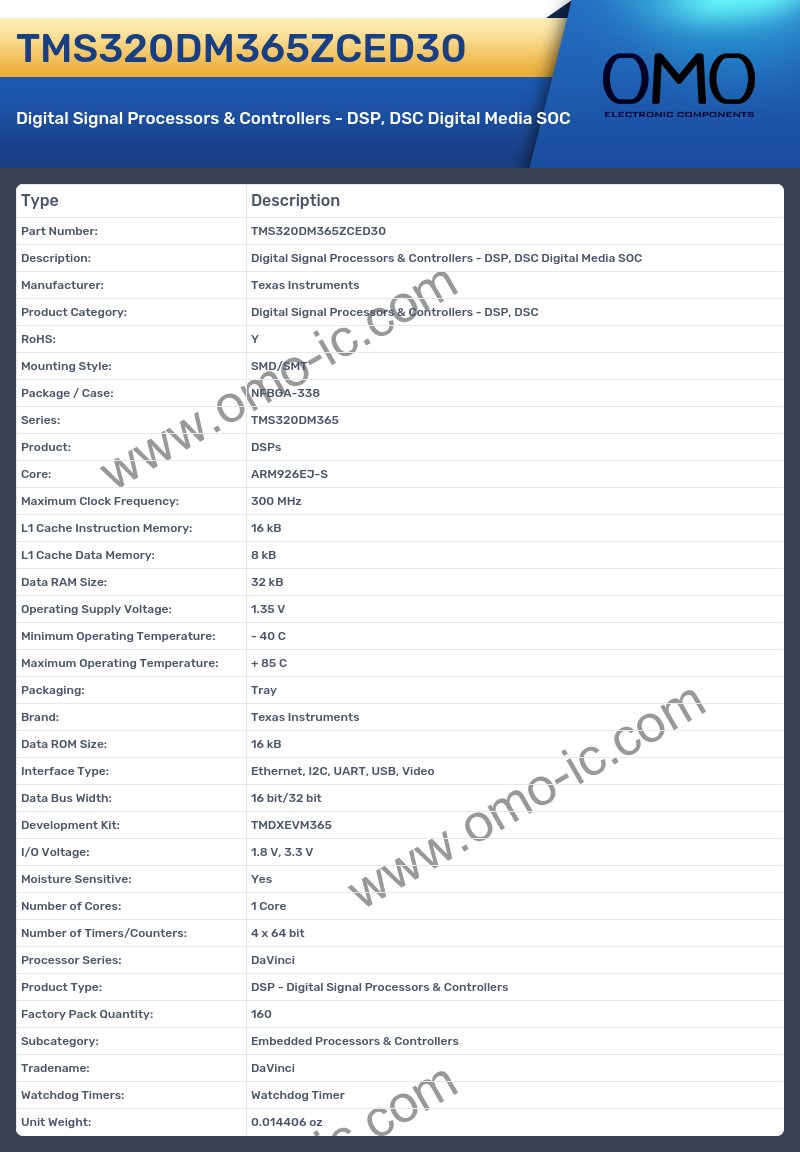 TMS320DM365ZCED30