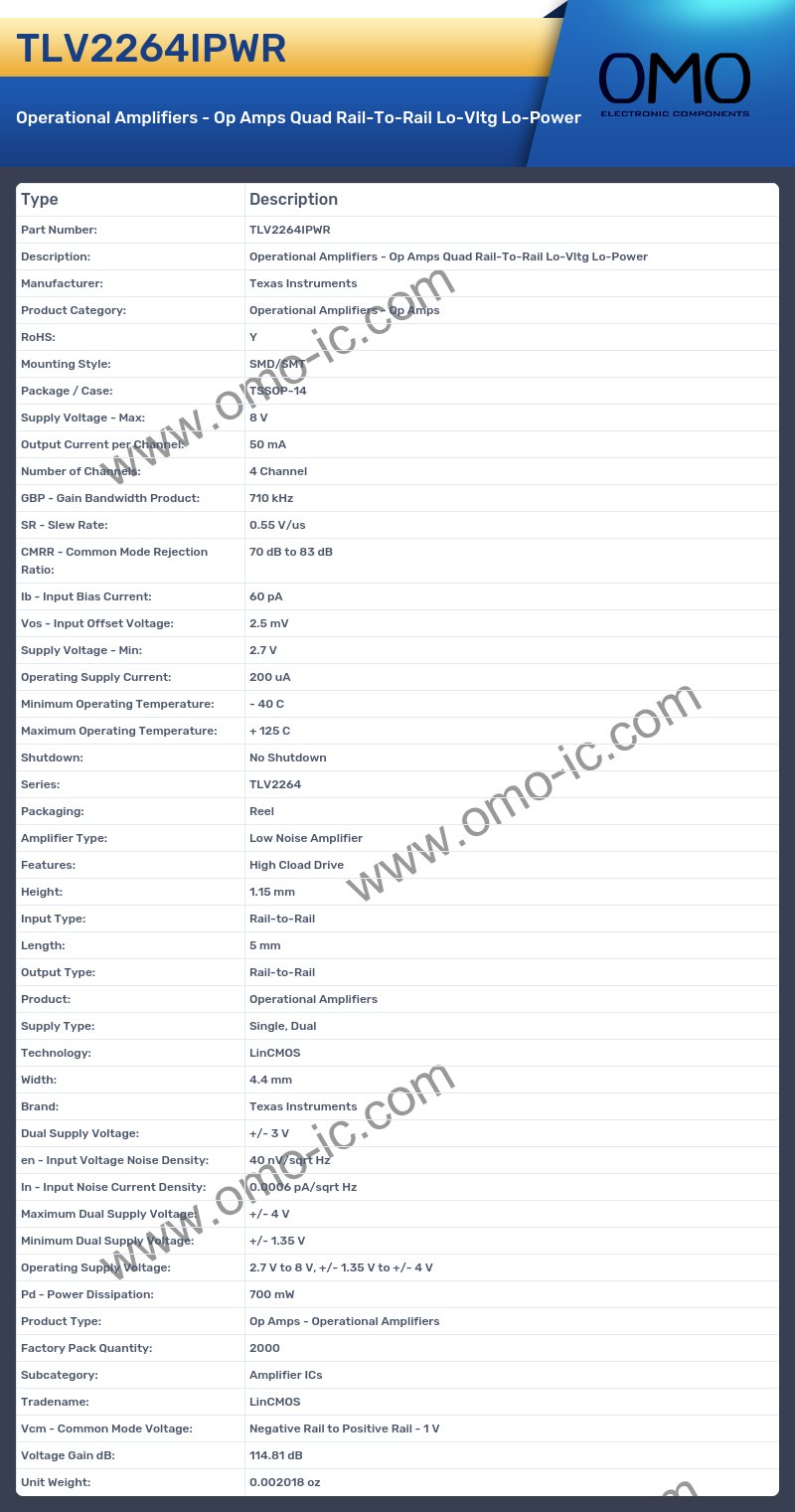 TLV2264IPWR