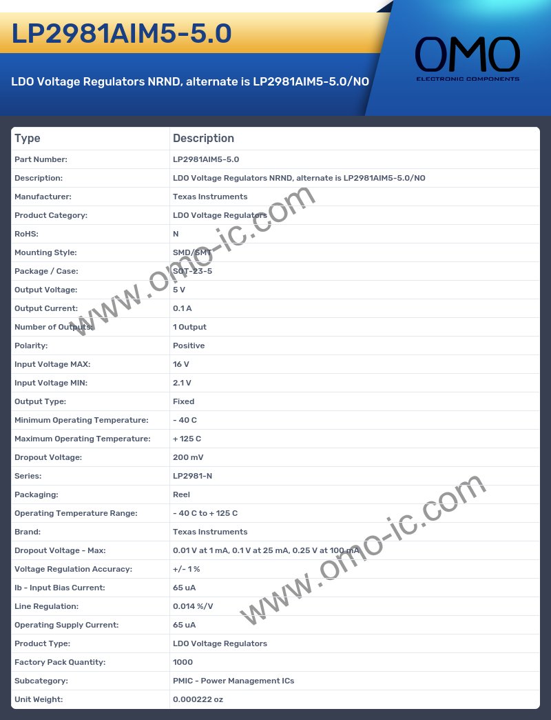 LP2981AIM5-5.0