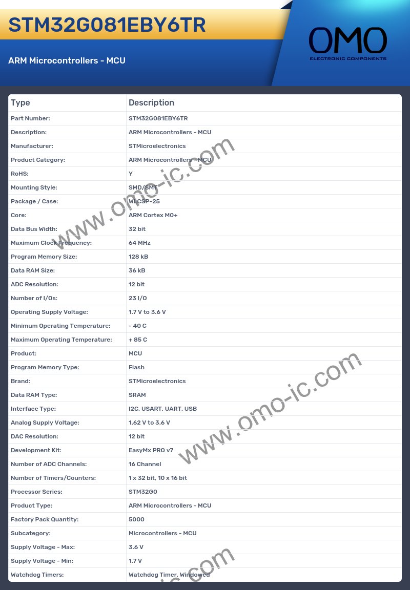 STM32G081EBY6TR