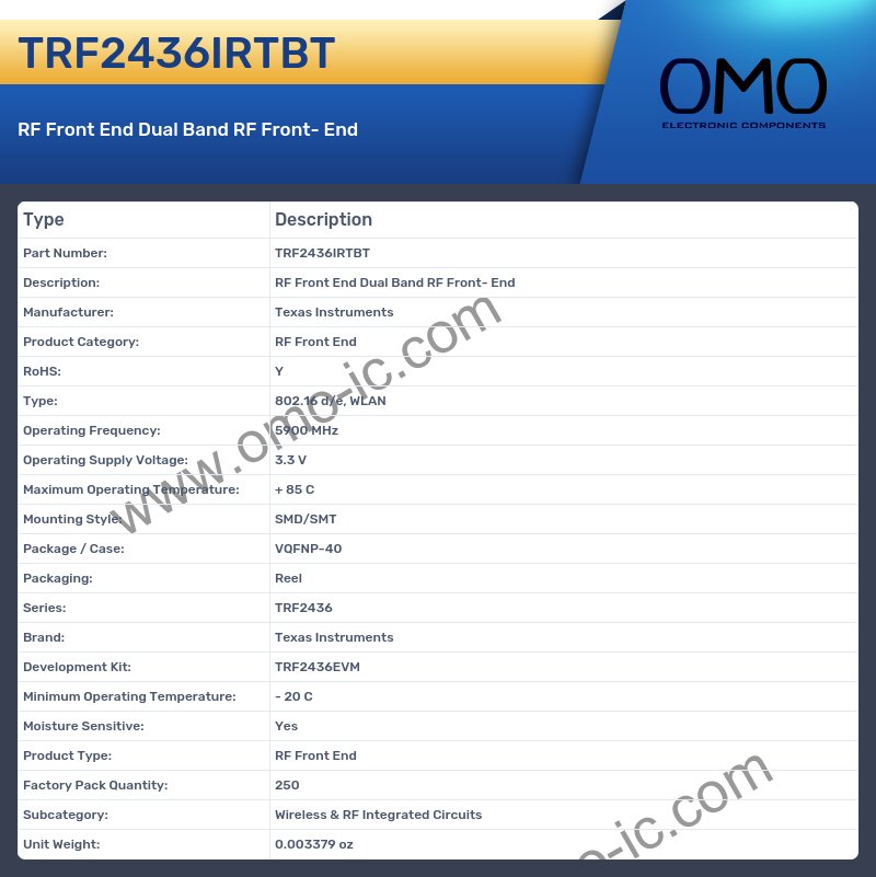 TRF2436IRTBT