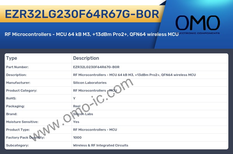EZR32LG230F64R67G-B0R