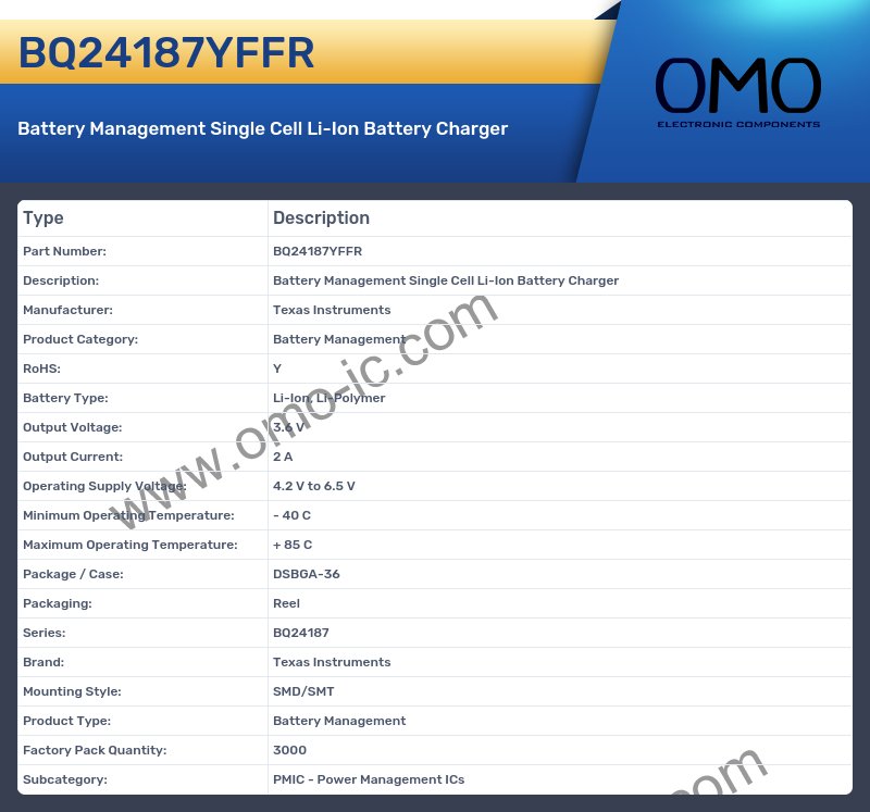 BQ24187YFFR