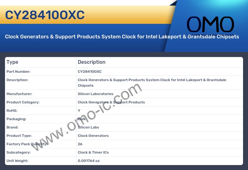 CY28410OXC