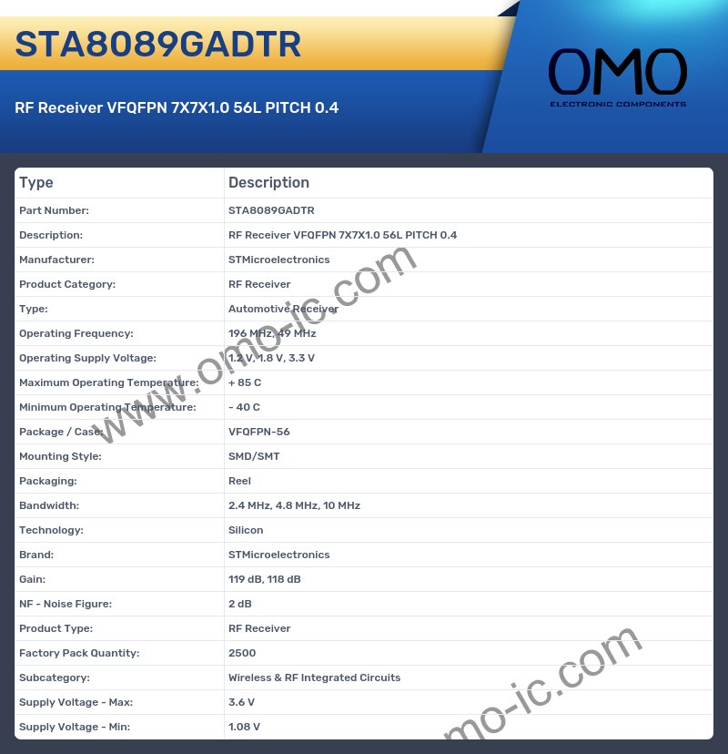 STA8089GADTR