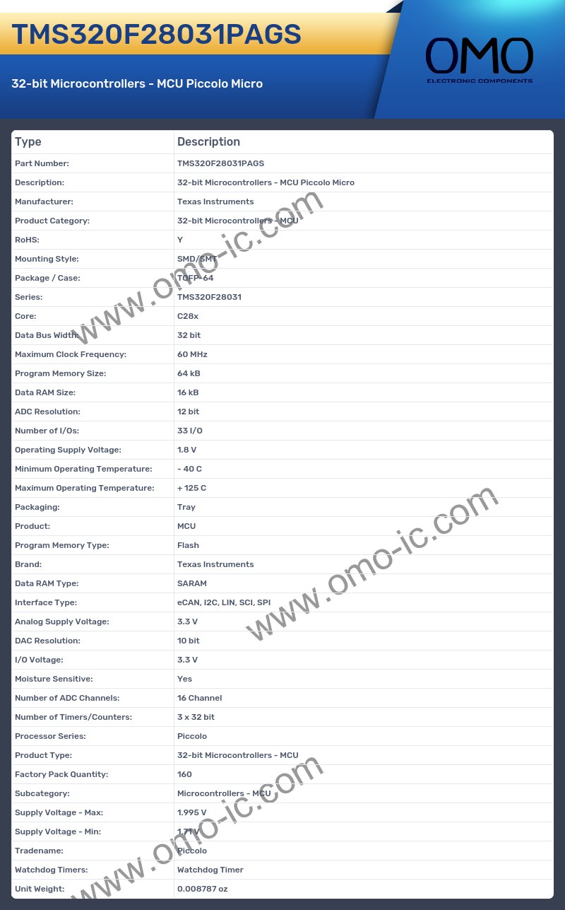 TMS320F28031PAGS