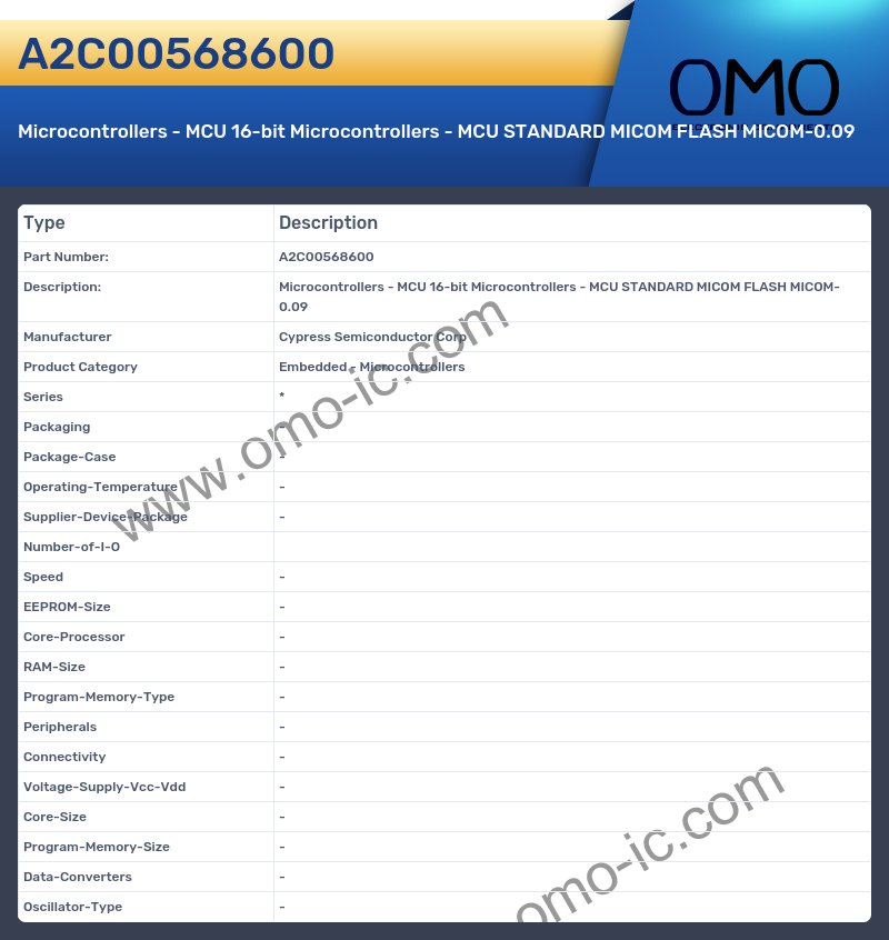 A2C00568600