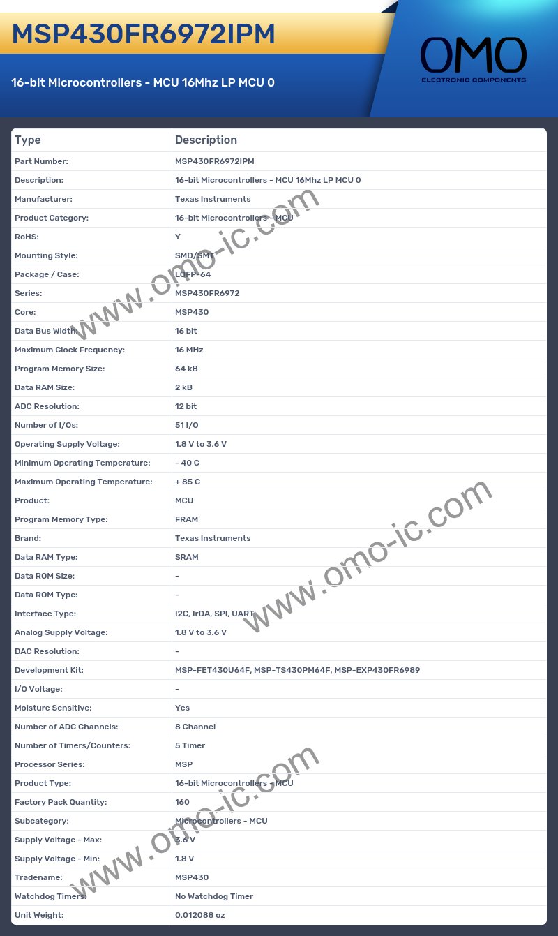 MSP430FR6972IPM