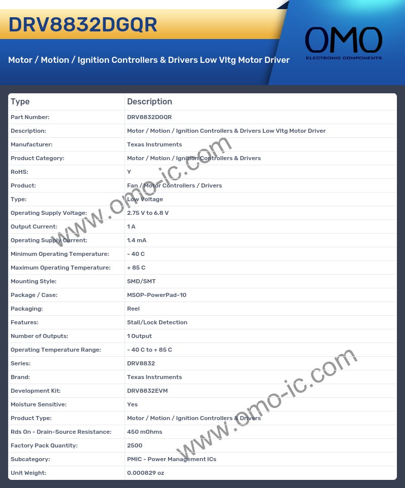 DRV8832DGQR