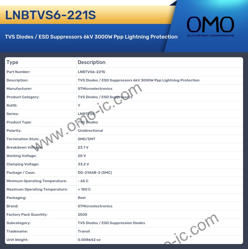 LNBTVS6-221S