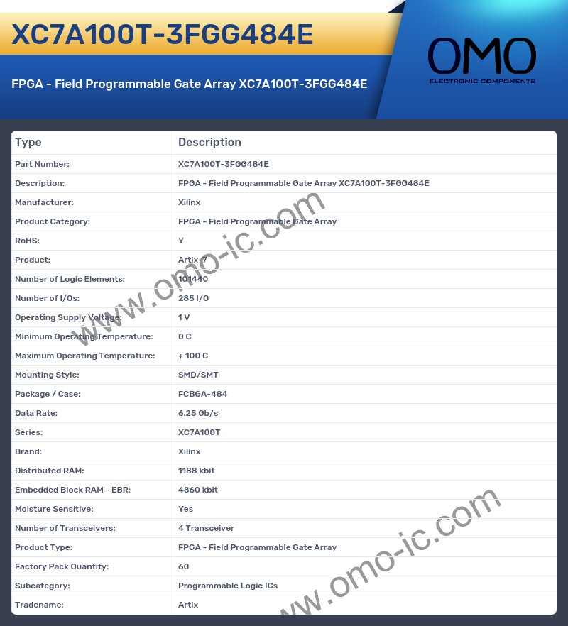 XC7A100T-3FGG484E