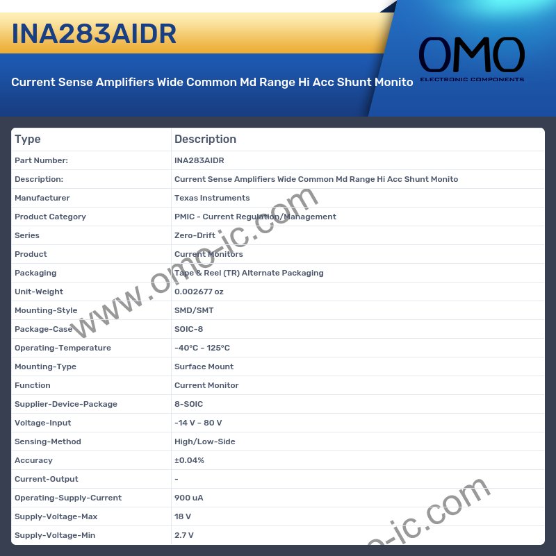 INA283AIDR