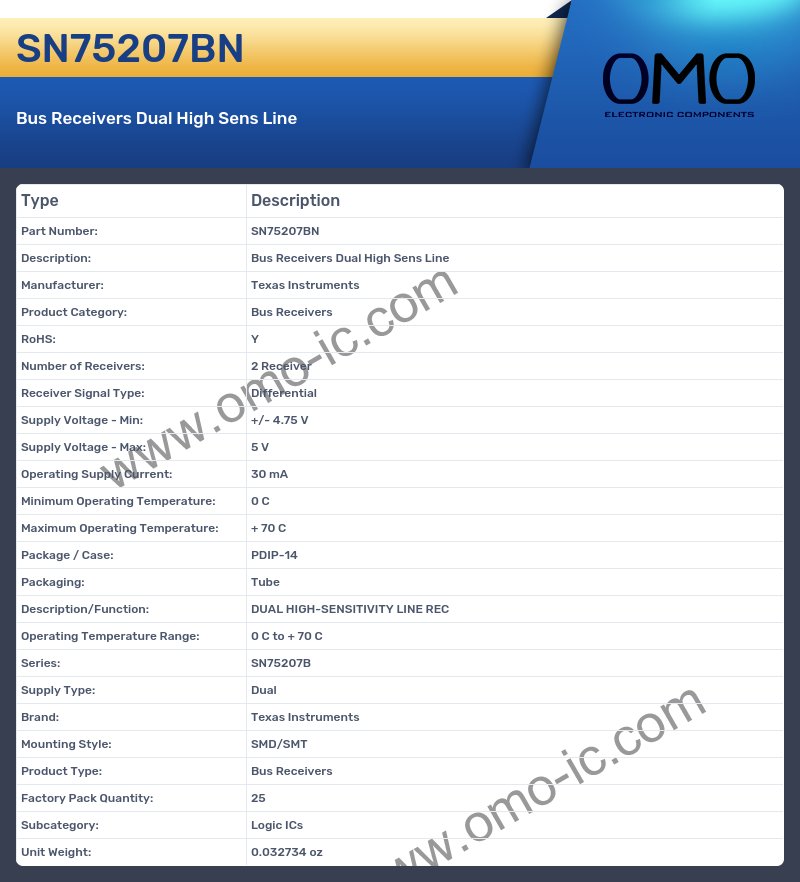 SN75207BN