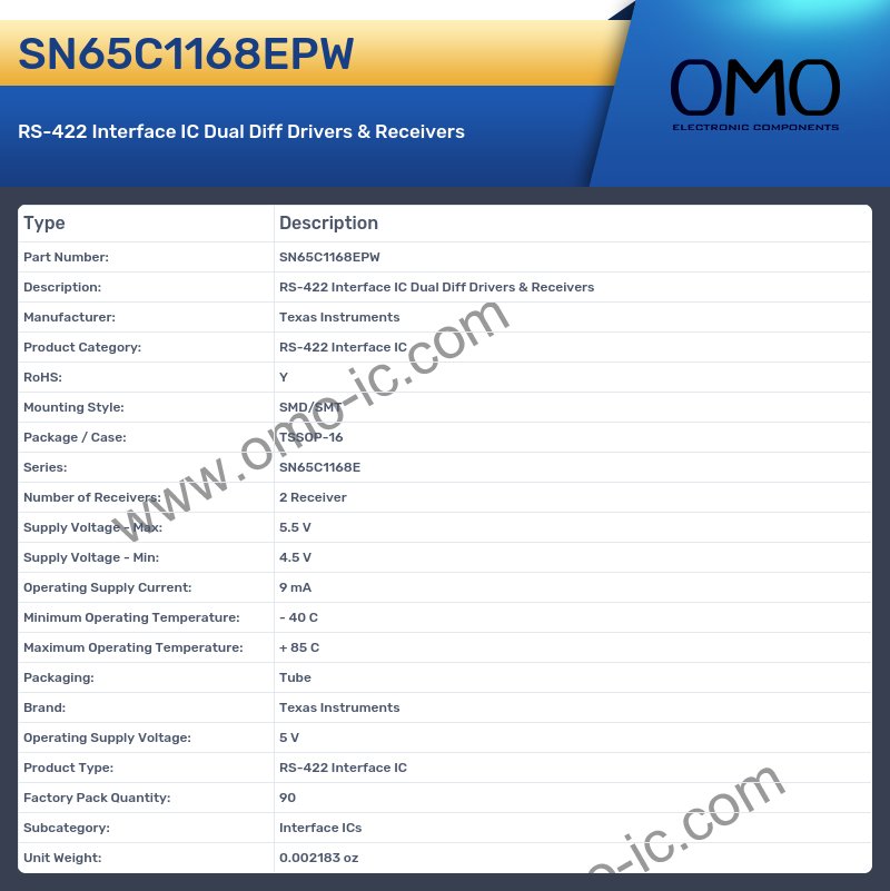 SN65C1168EPW