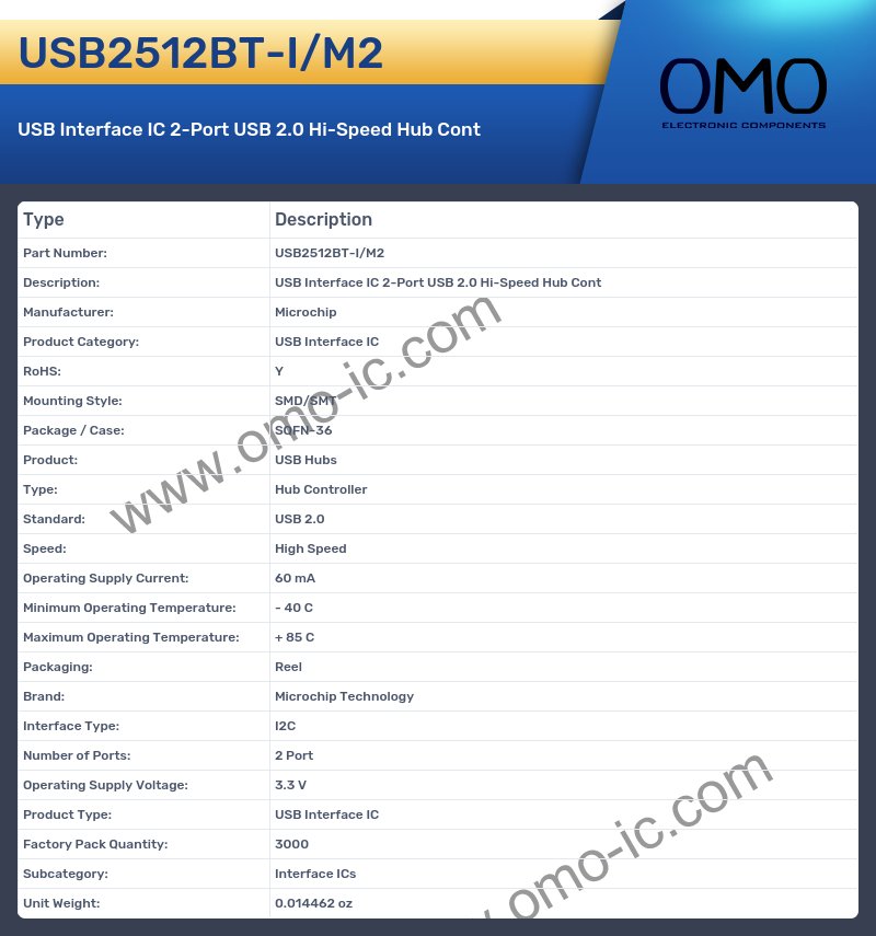 USB2512BT-I/M2