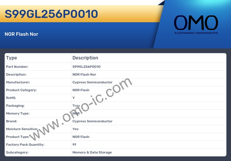 S99GL256P0010