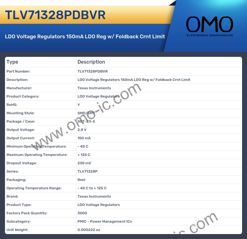 TLV71328PDBVR