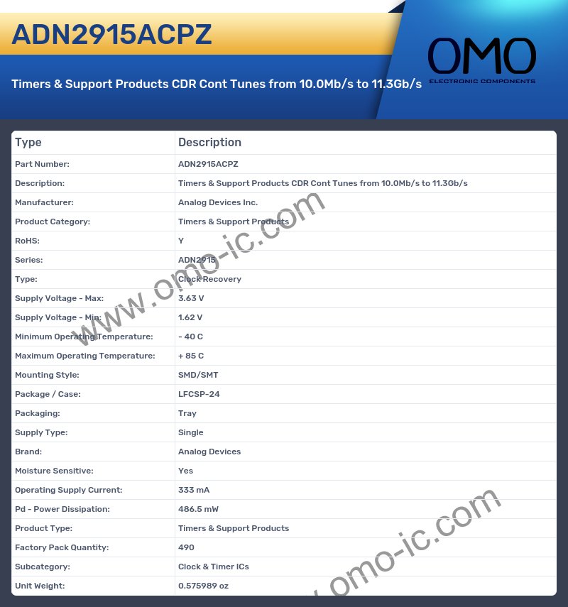 ADN2915ACPZ