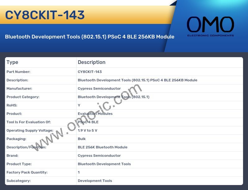 CY8CKIT-143