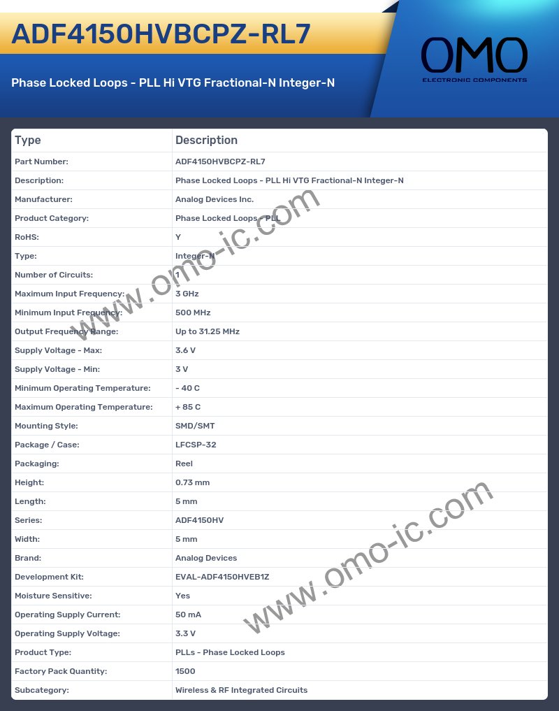 ADF4150HVBCPZ-RL7
