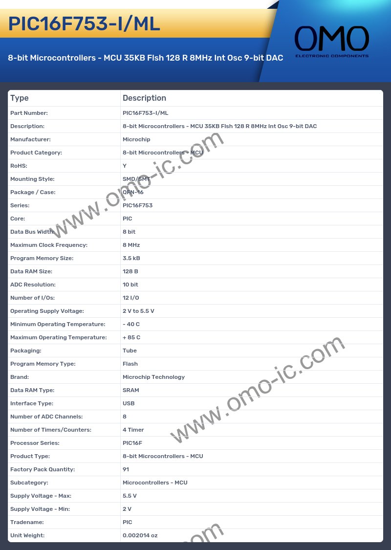 PIC16F753-I/ML