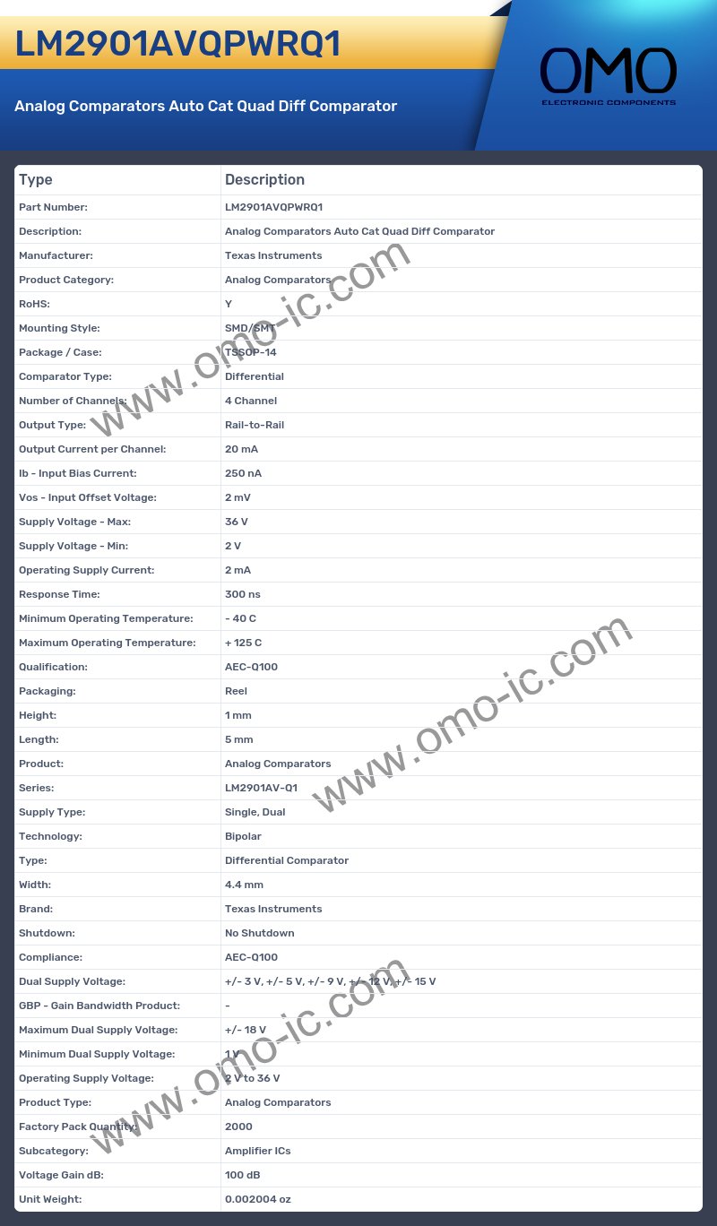 LM2901AVQPWRQ1