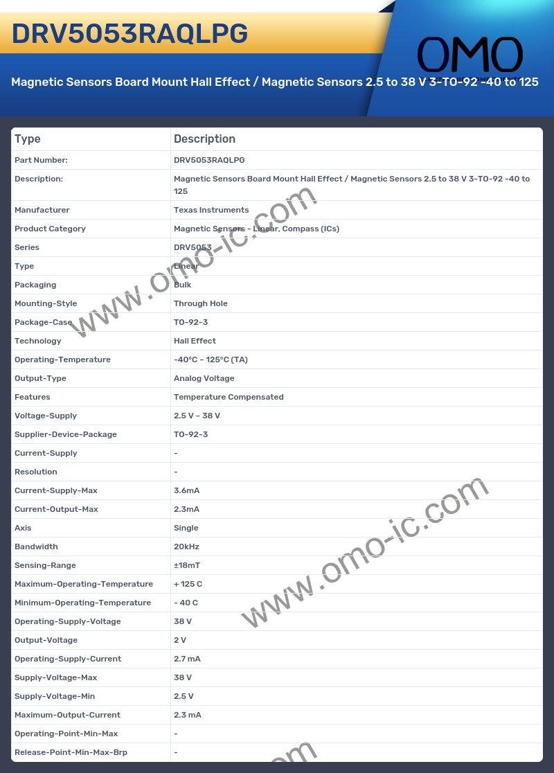 DRV5053RAQLPG