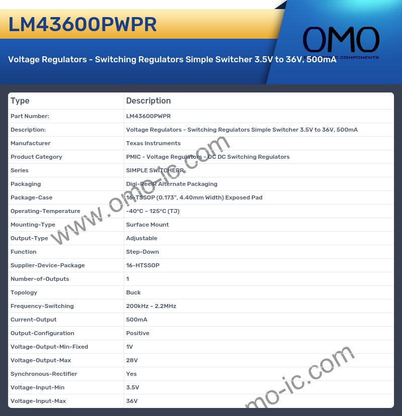 LM43600PWPR