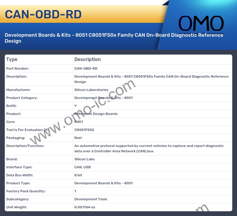 CAN-OBD-RD