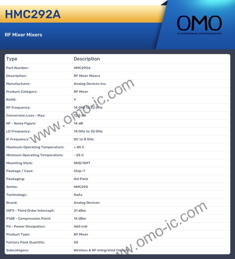HMC292A