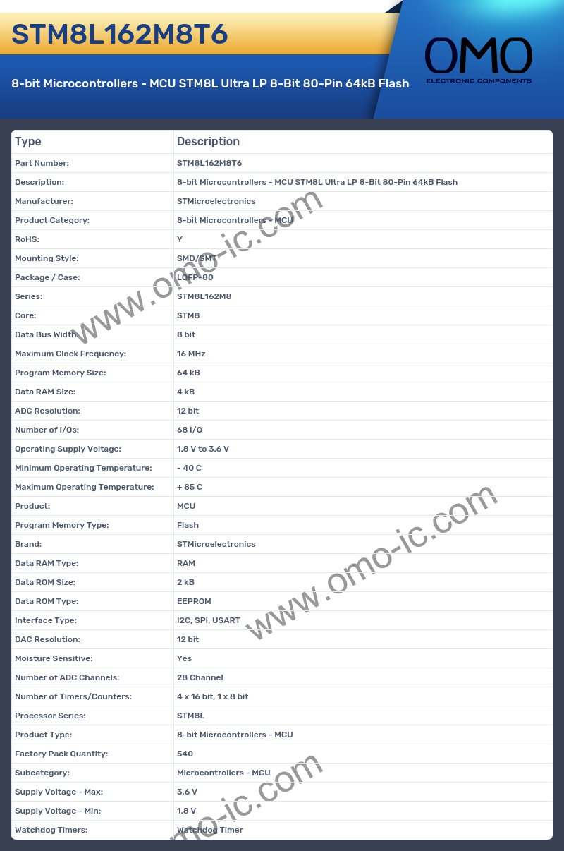 STM8L162M8T6
