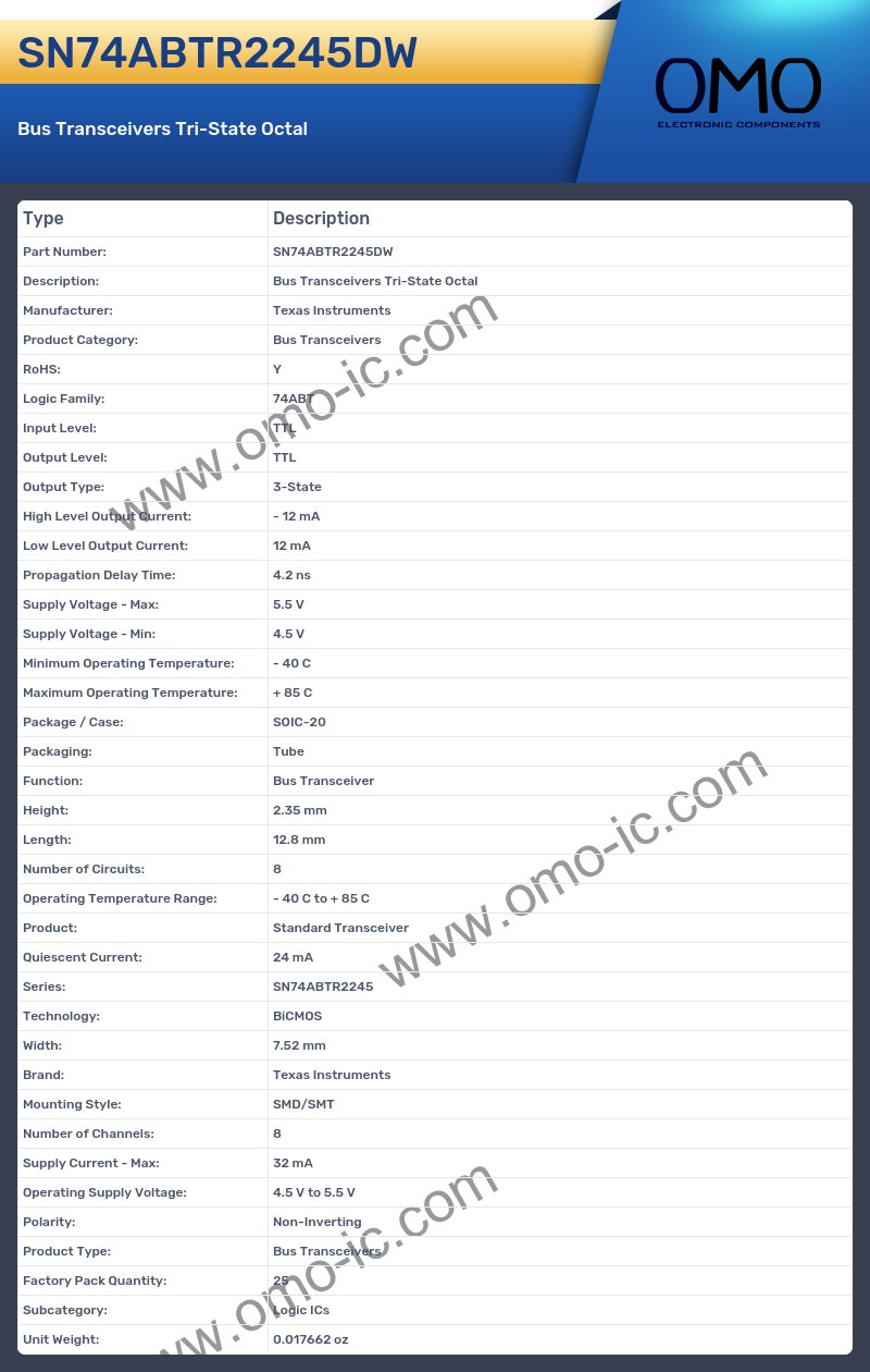 SN74ABTR2245DW