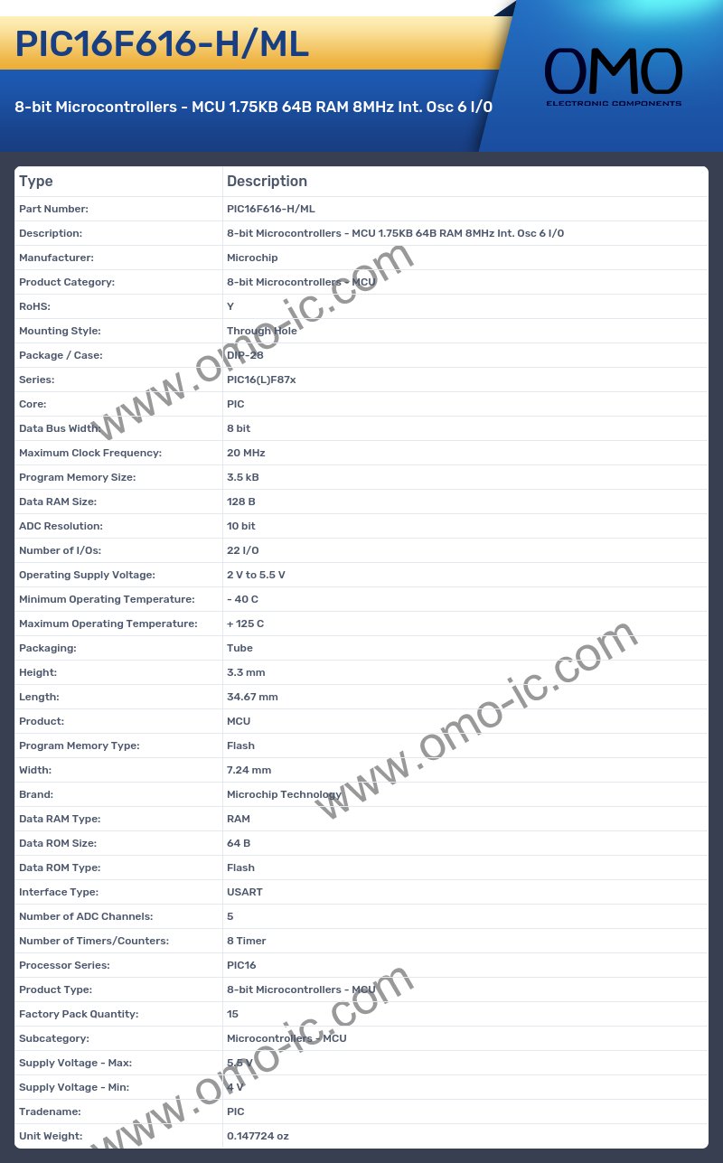 PIC16F616-H/ML