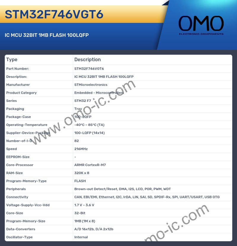 STM32F746VGT6