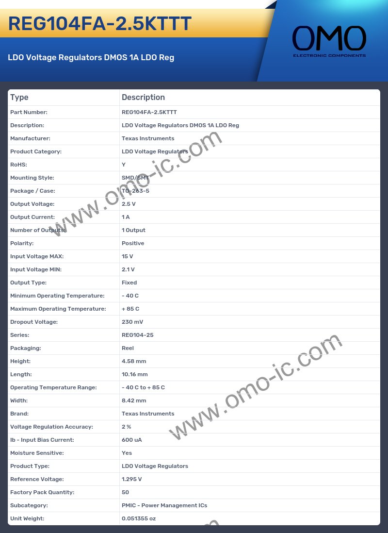 REG104FA-2.5KTTT