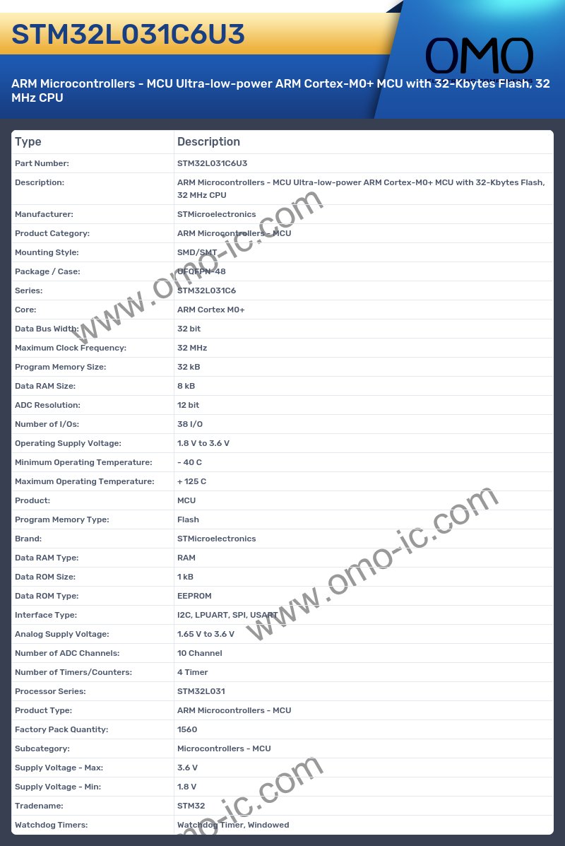 STM32L031C6U3