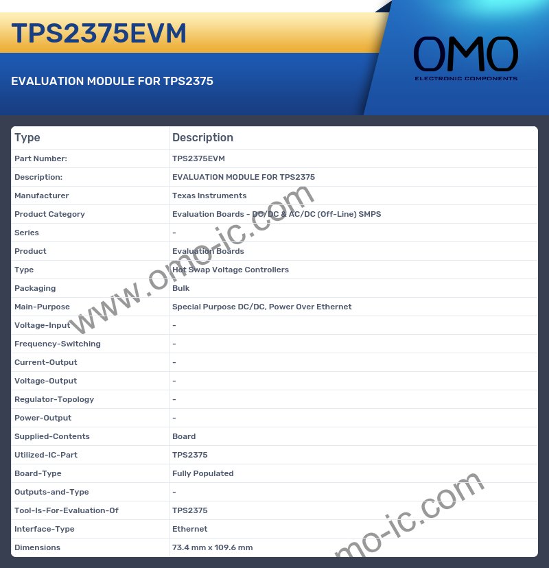 TPS2375EVM