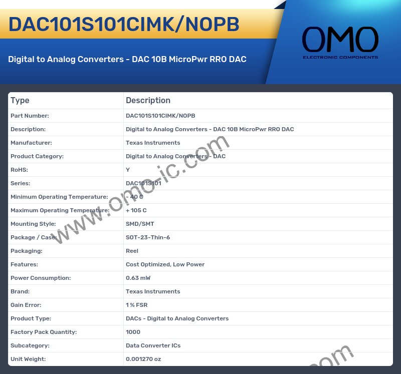 DAC101S101CIMK/NOPB