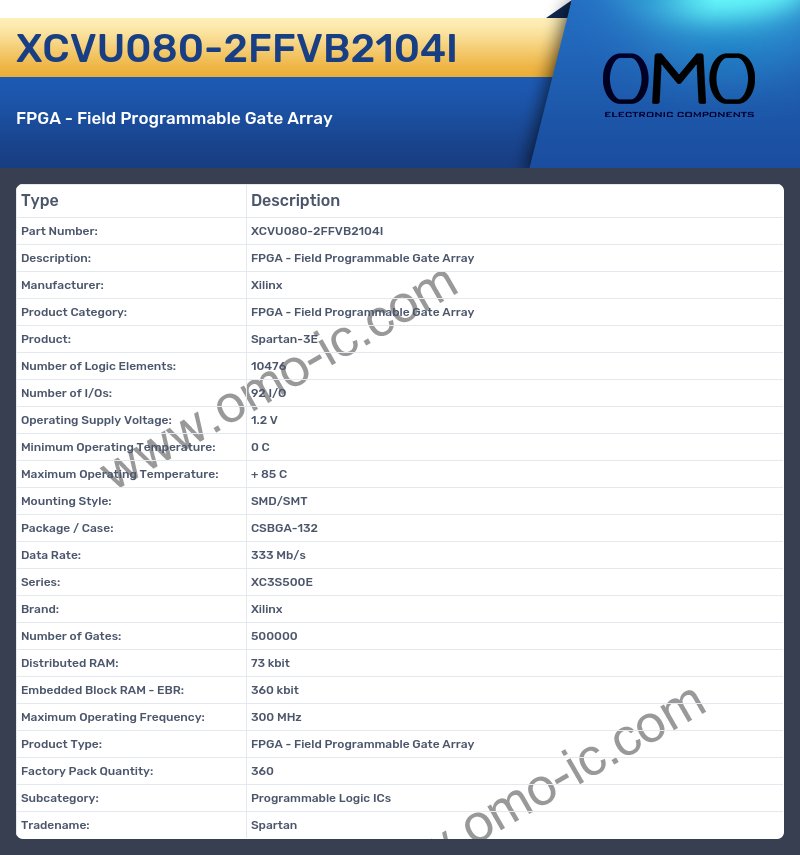 XCVU080-2FFVB2104I
