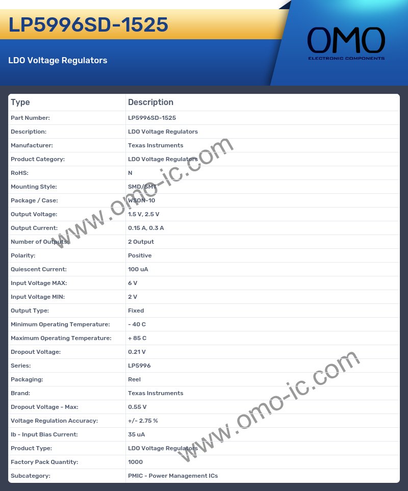 LP5996SD-1525