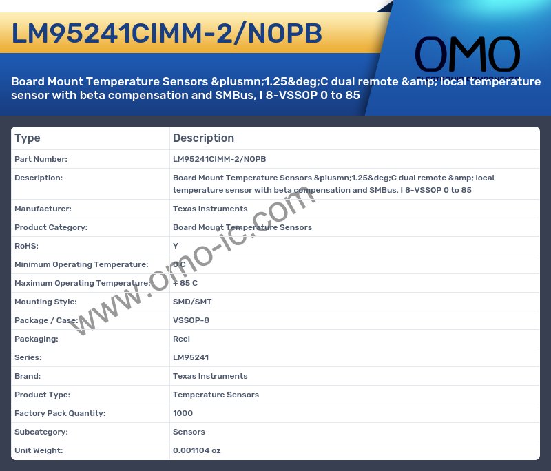 LM95241CIMM-2/NOPB