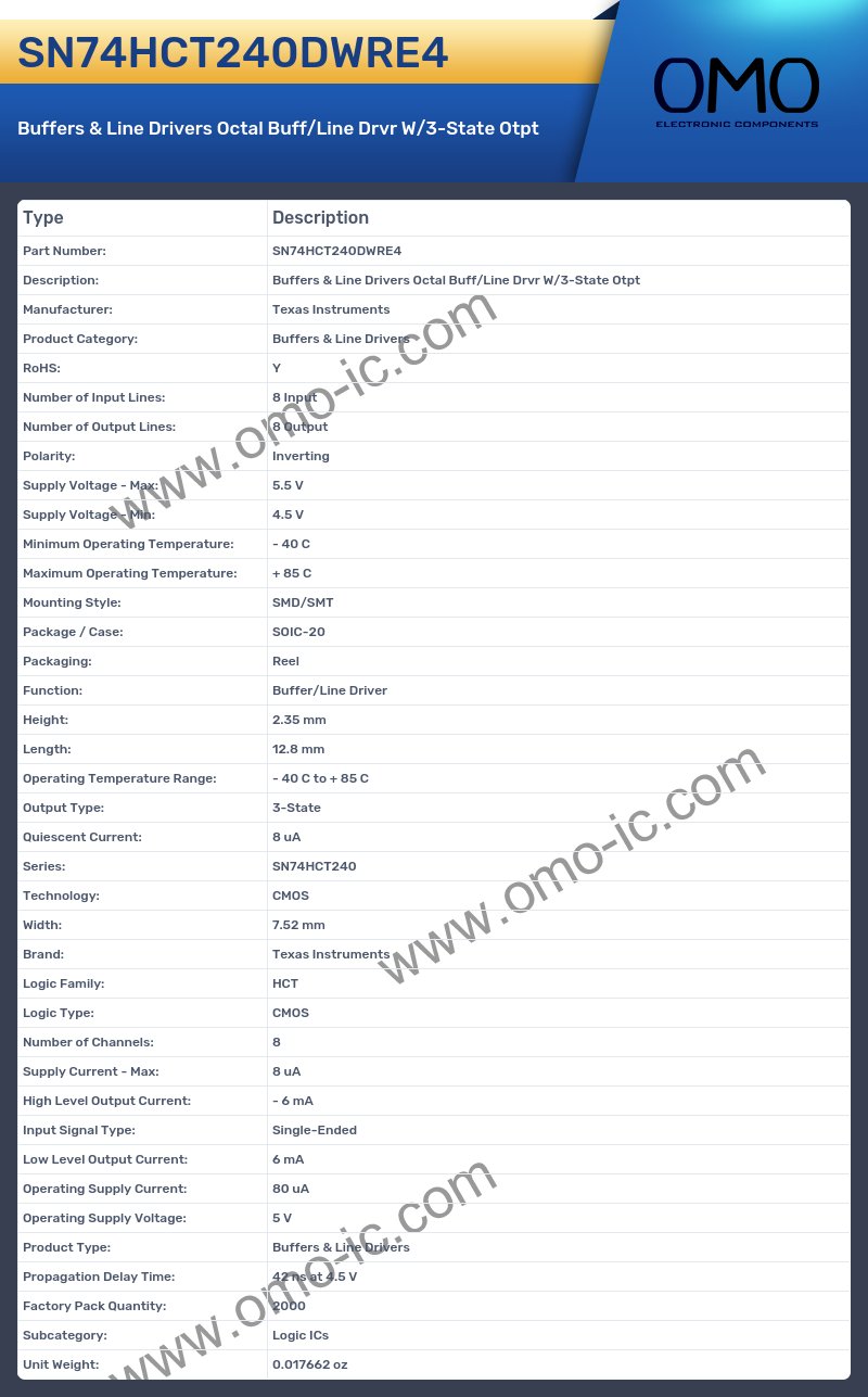 SN74HCT240DWRE4