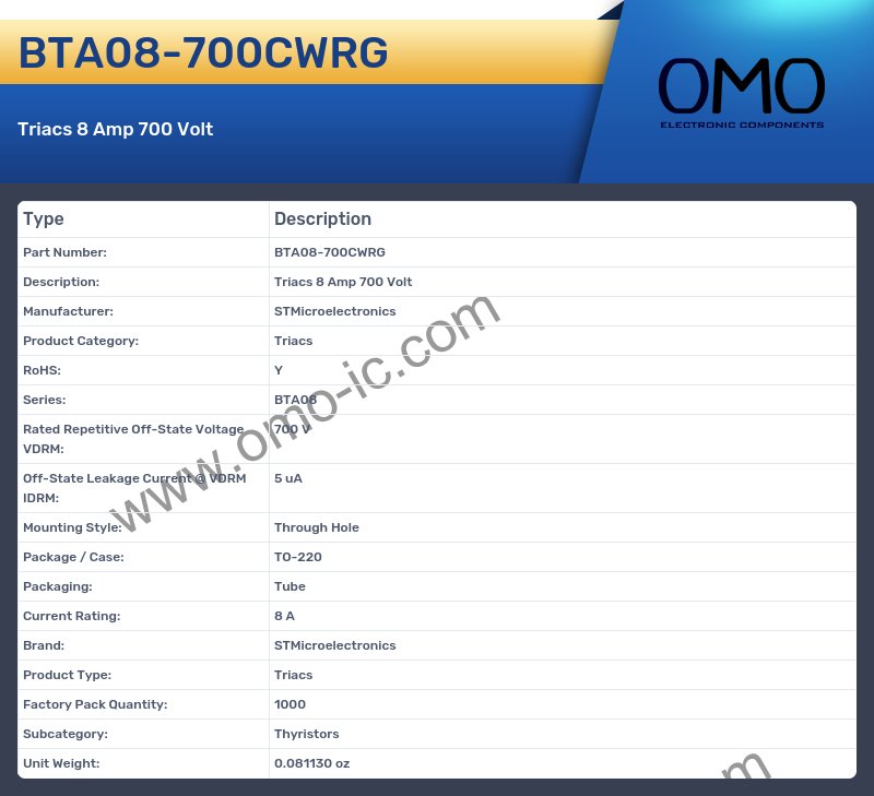 BTA08-700CWRG